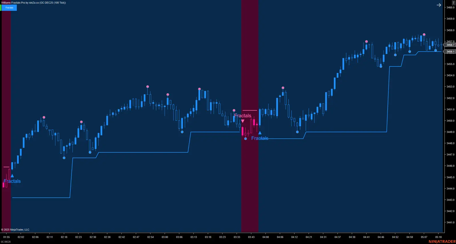 ninZaWilliamsFractalPro9-X3 (1)_1789021765600_2026-09-10T06:29:25.webp